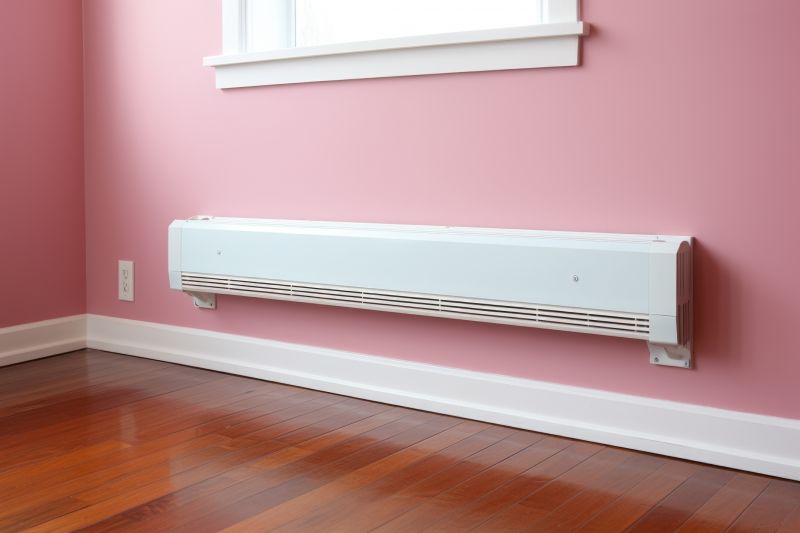 Electric Baseboard Units